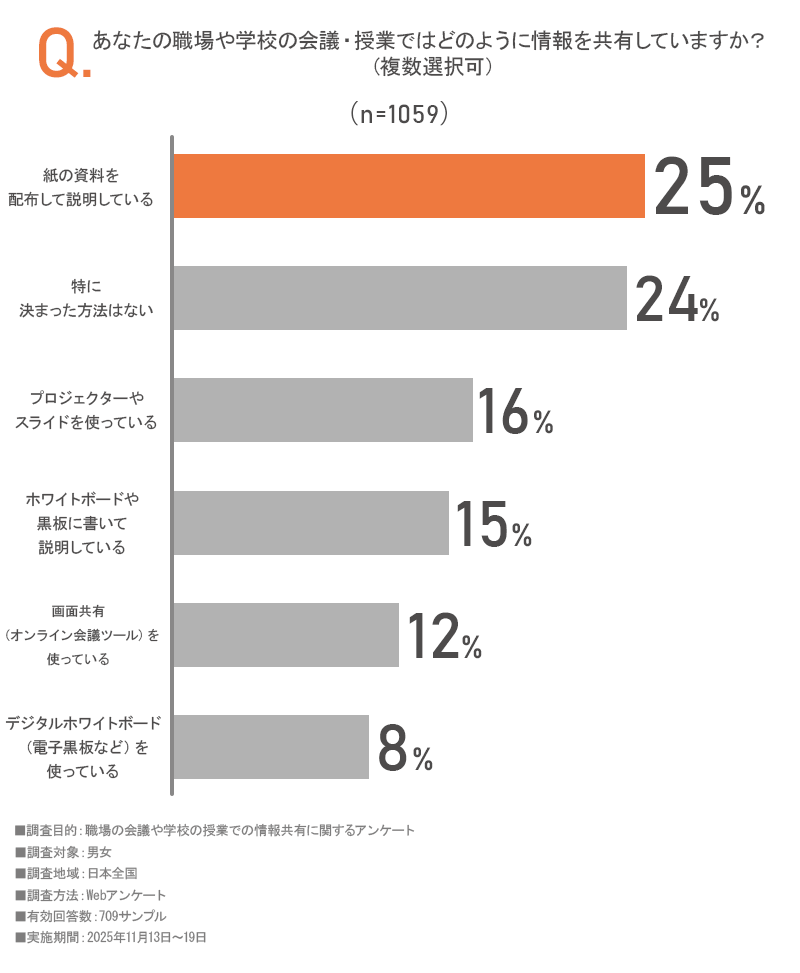 アンケート画像