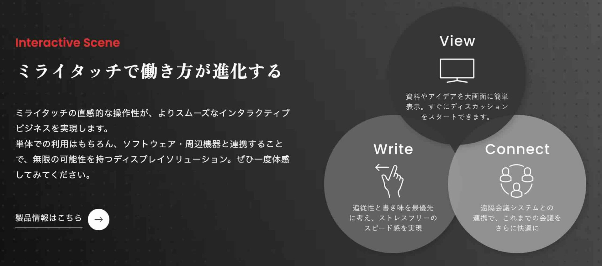 ミライタッチBizの画像2