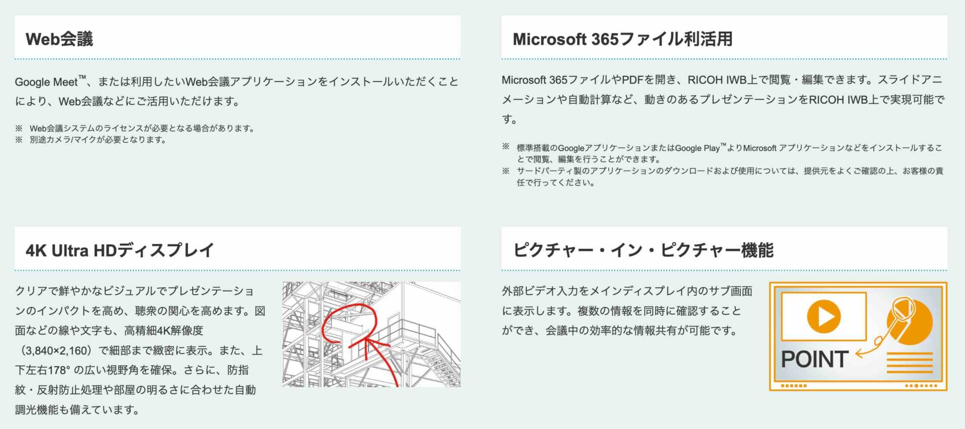 RICOH Interactive Whiteboardの画像2